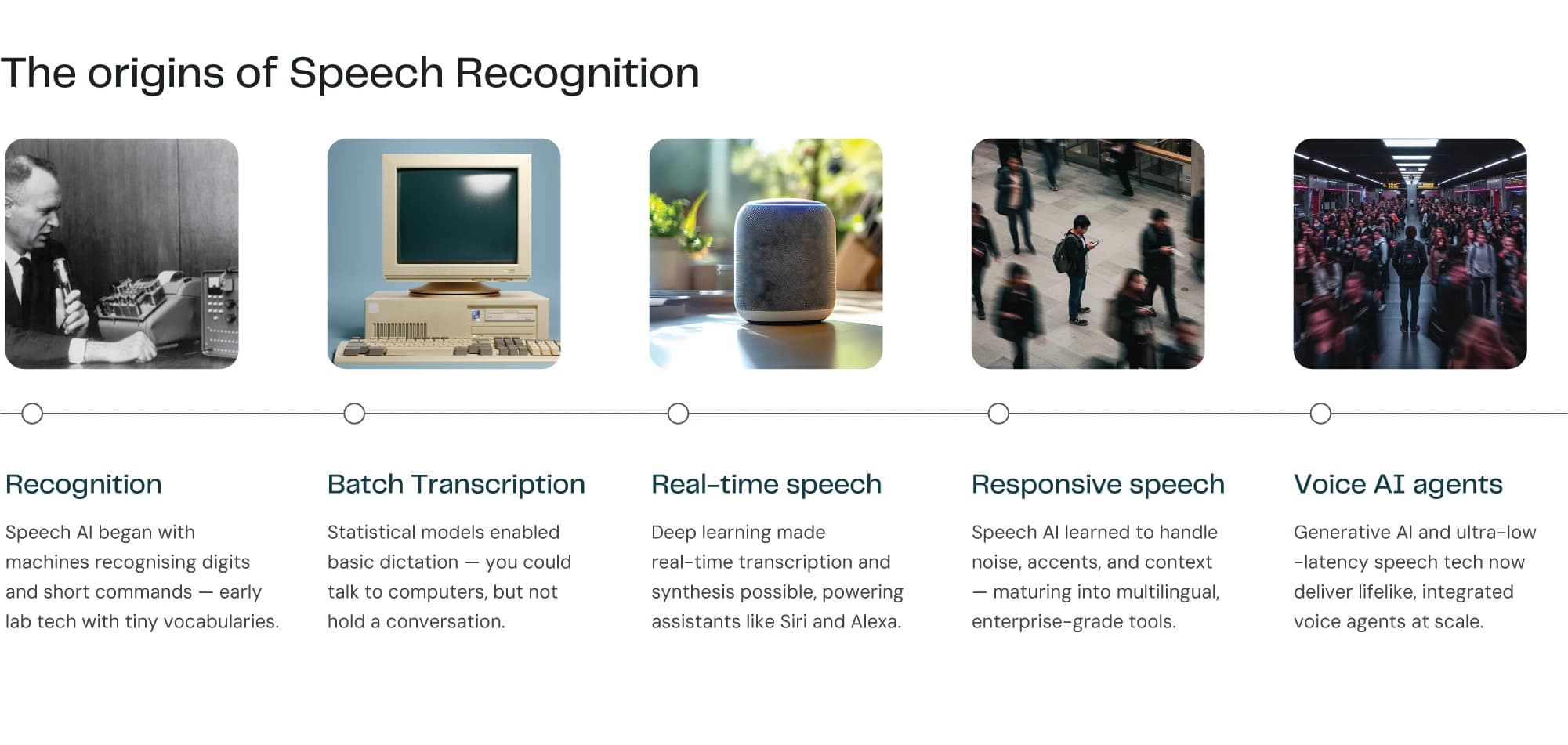 From speech recognition to real-time intelligence