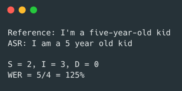 The Problem with Word Error Rate (WER)